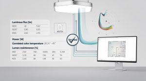 Verified Luminaire Data Usage: Trustworthy Inputs For Design