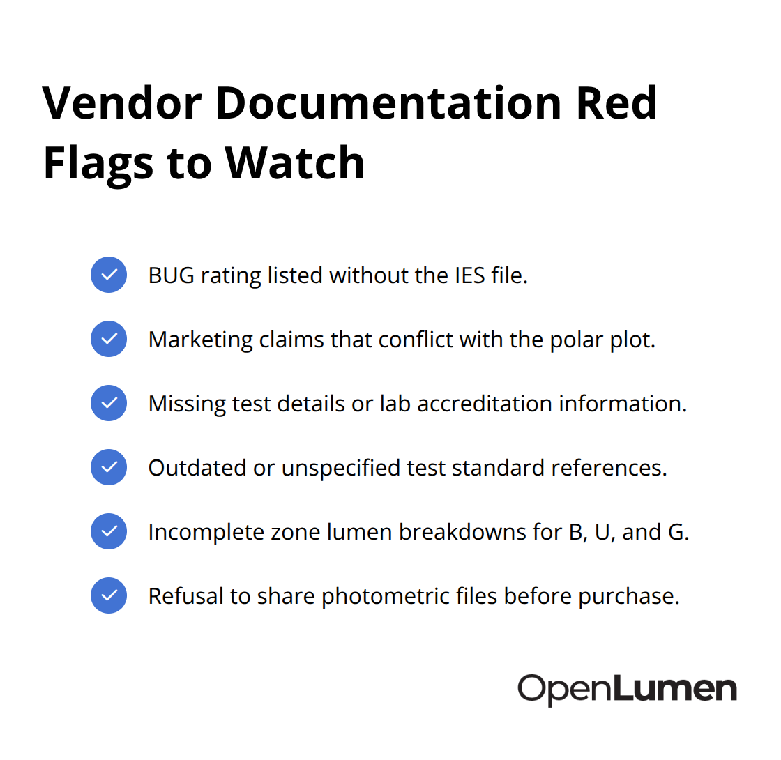 Checklist of photometric documentation red flags to catch before specification.