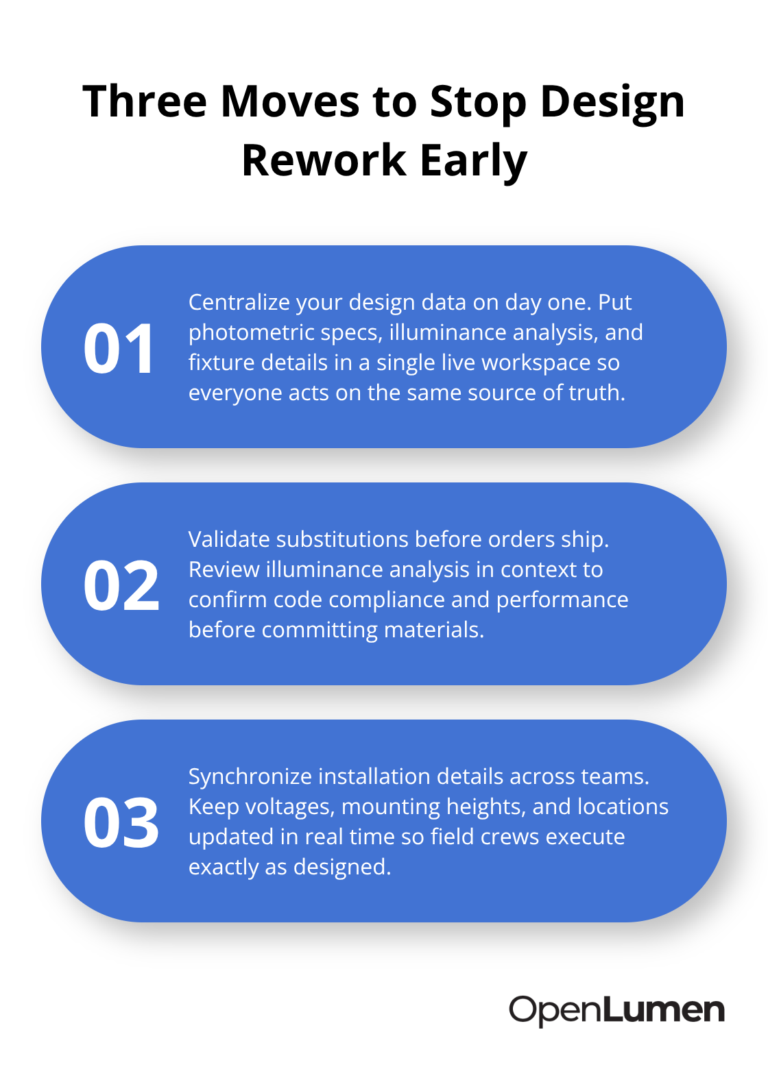 Three-step workflow to reduce lighting rework in U.S. projects - Collaborative lighting design workflow