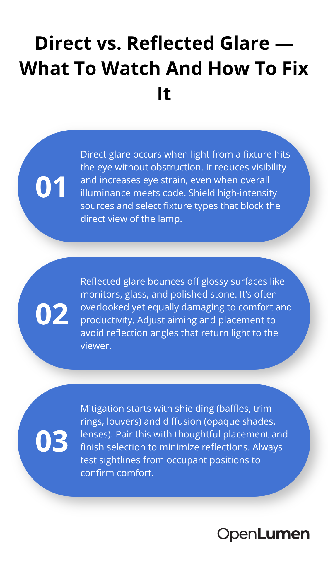 Three-point overview explaining direct glare, reflected glare, and practical fixes for each.