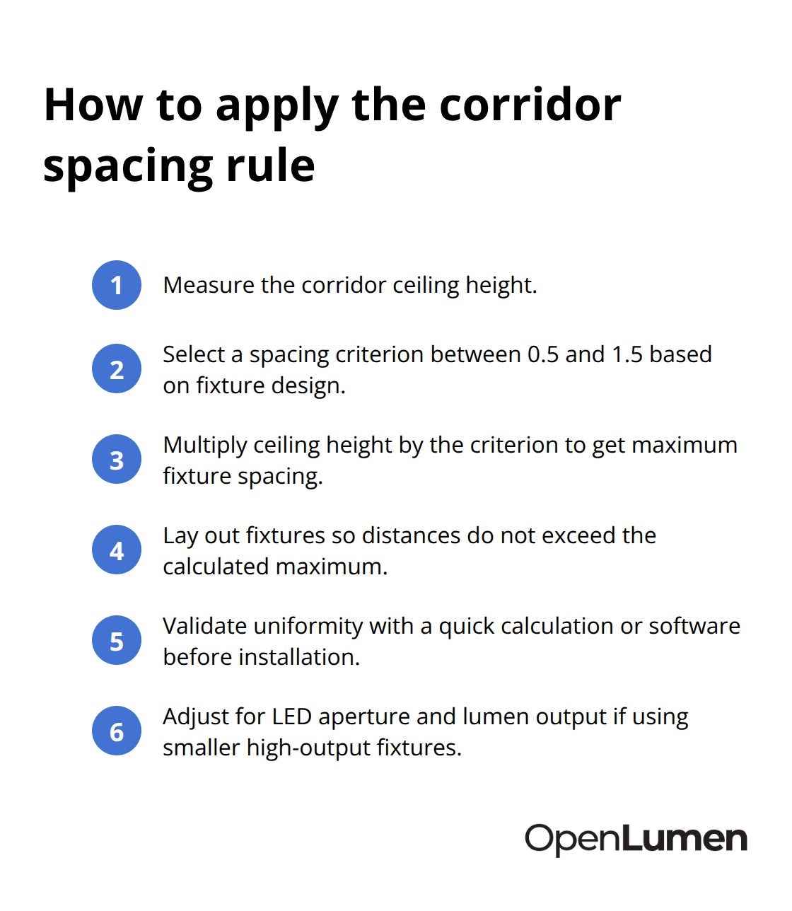 Compact step-by-step list for calculating corridor lighting fixture spacing - corridor lighting design tips