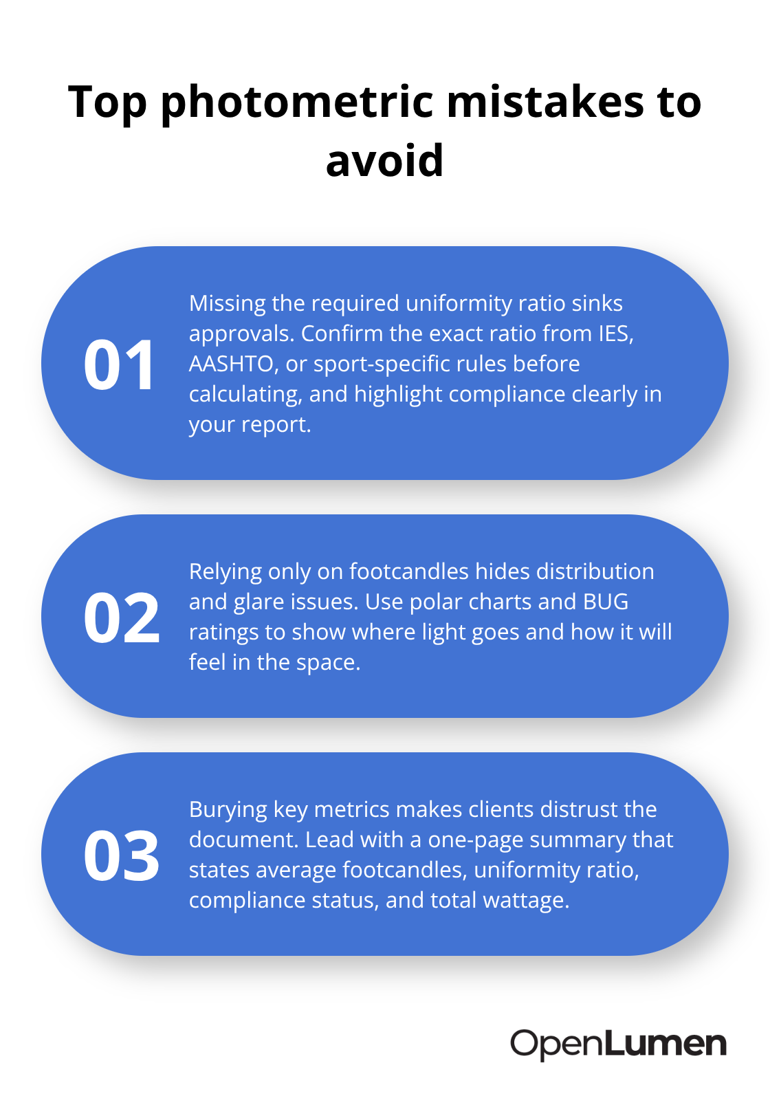 Three common photometric pitfalls and how to prevent them - design proposals with photometry