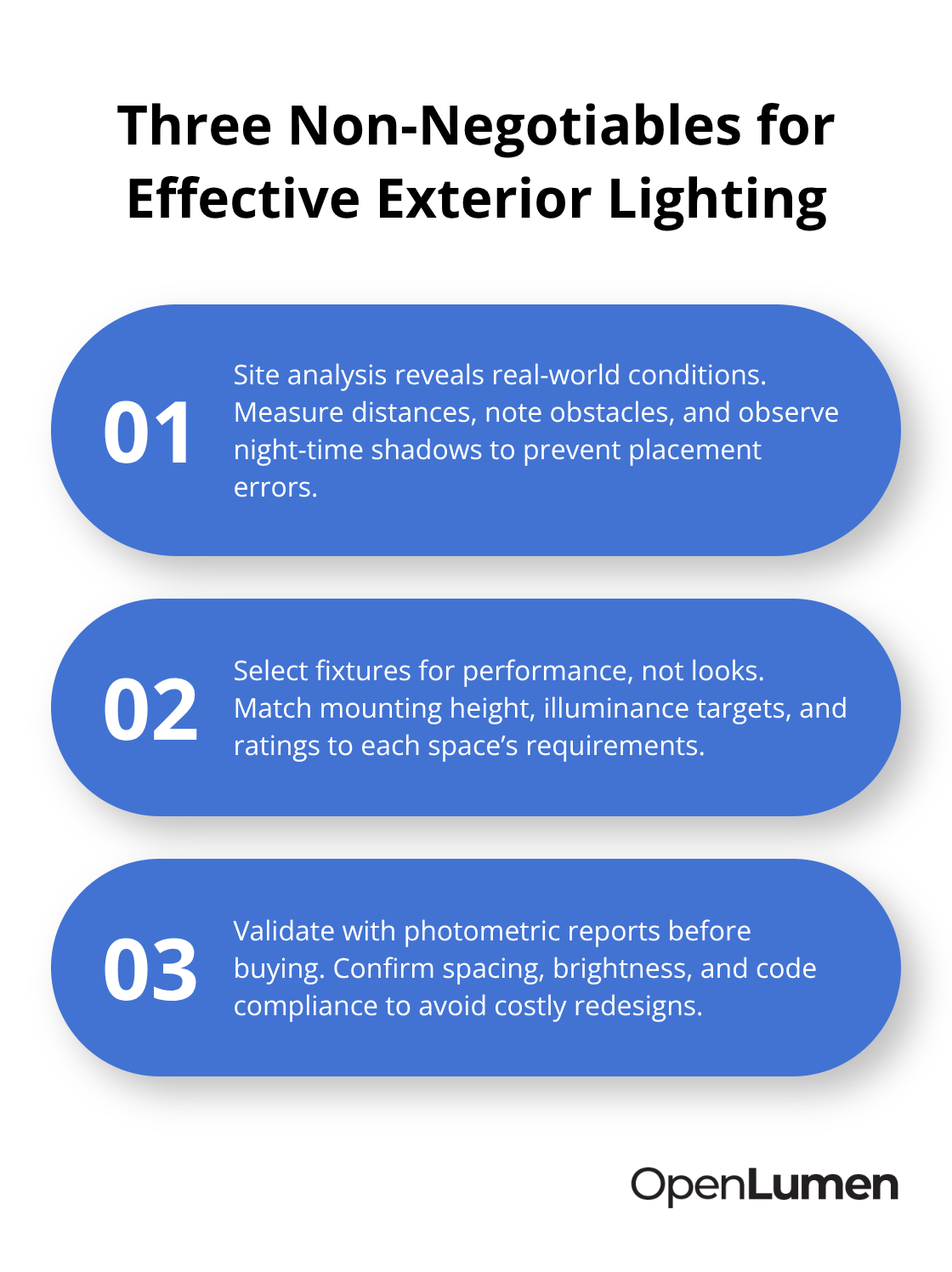 Three key elements every effective exterior lighting plan must include. - Exterior lighting layouts