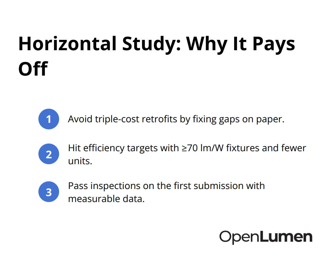 Compact list of benefits from running horizontal photometric studies before installation. - Exterior site lighting analysis