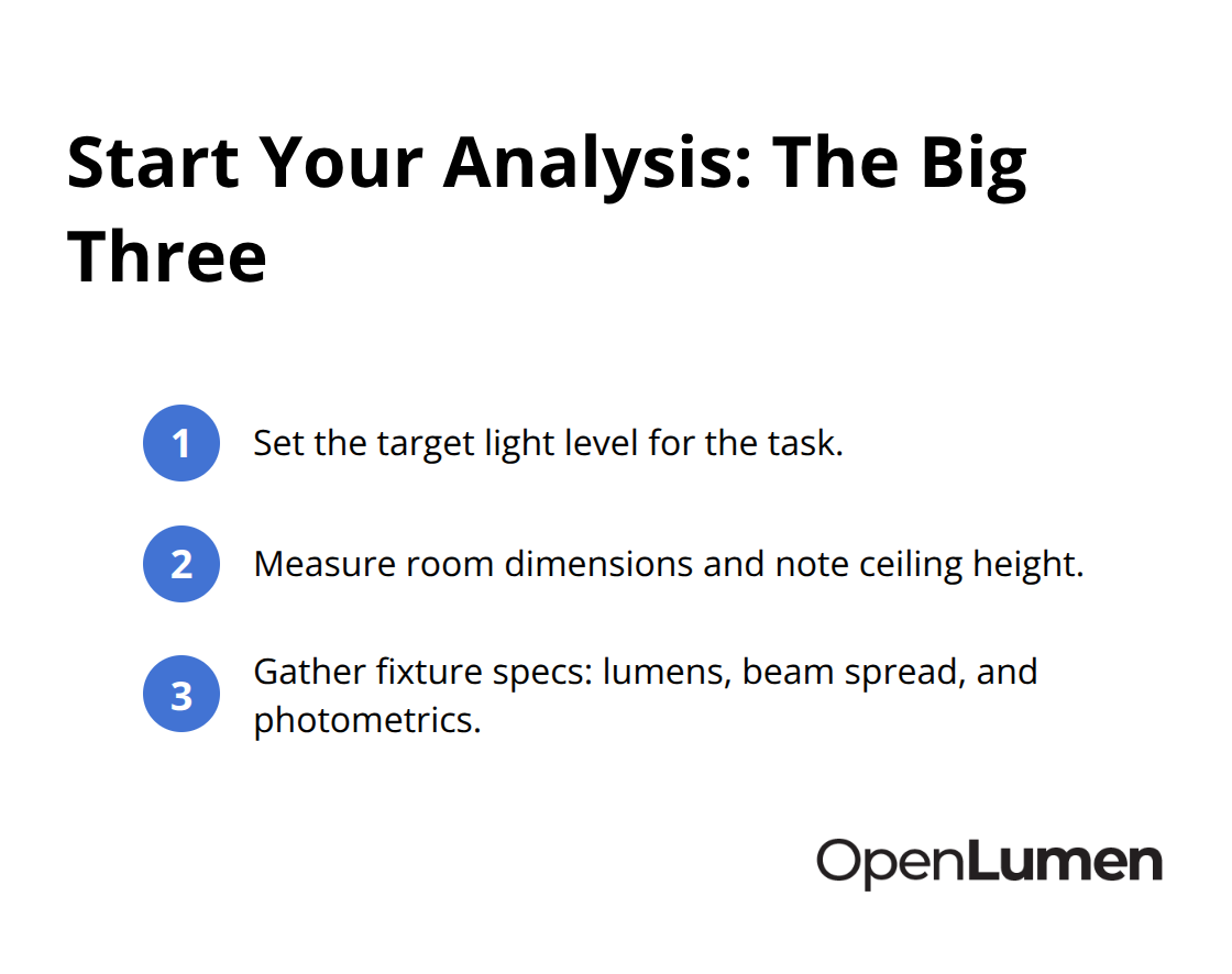 Compact checklist of the three essentials to begin an illuminance analysis.