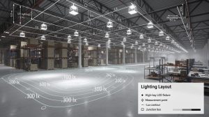 Industrial Lighting Layouts: Practical Solutions For Warehouses And Factories