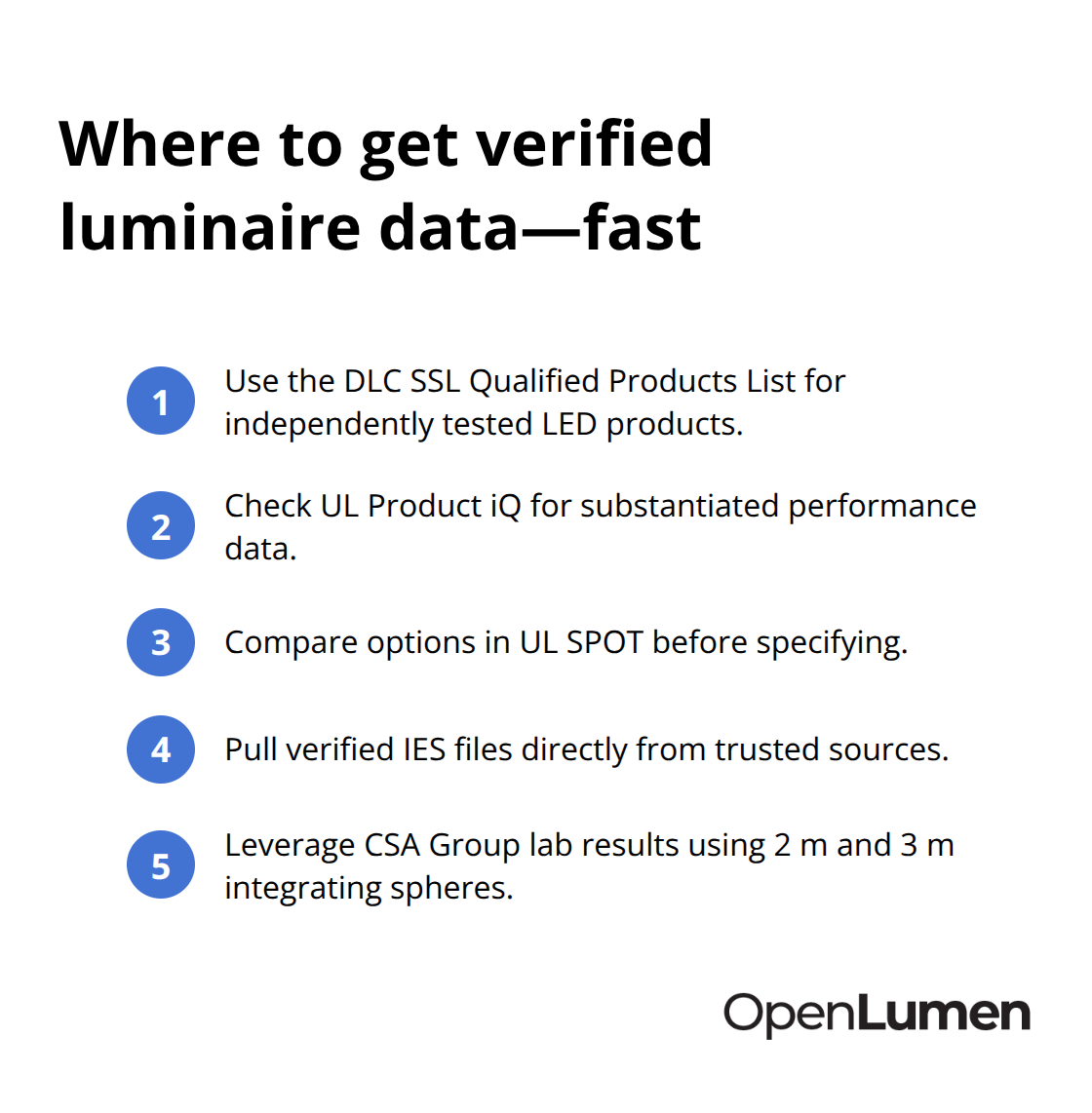 Compact list of trusted sources and actions to pull independently verified lighting data. - verified luminaire data usage
