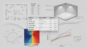 Lighting Calculation Methods: Choosing The Right Approach