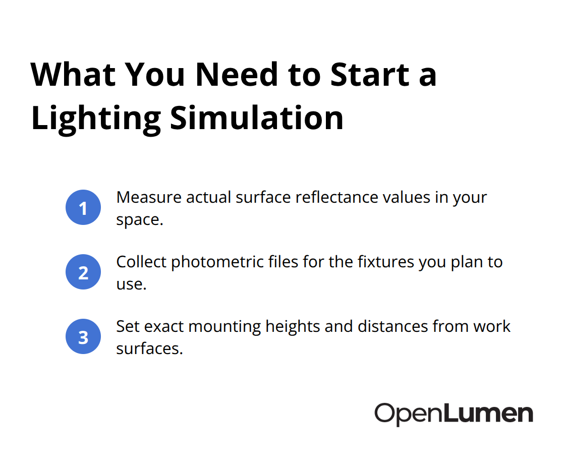 Three required inputs for accurate photometric simulation