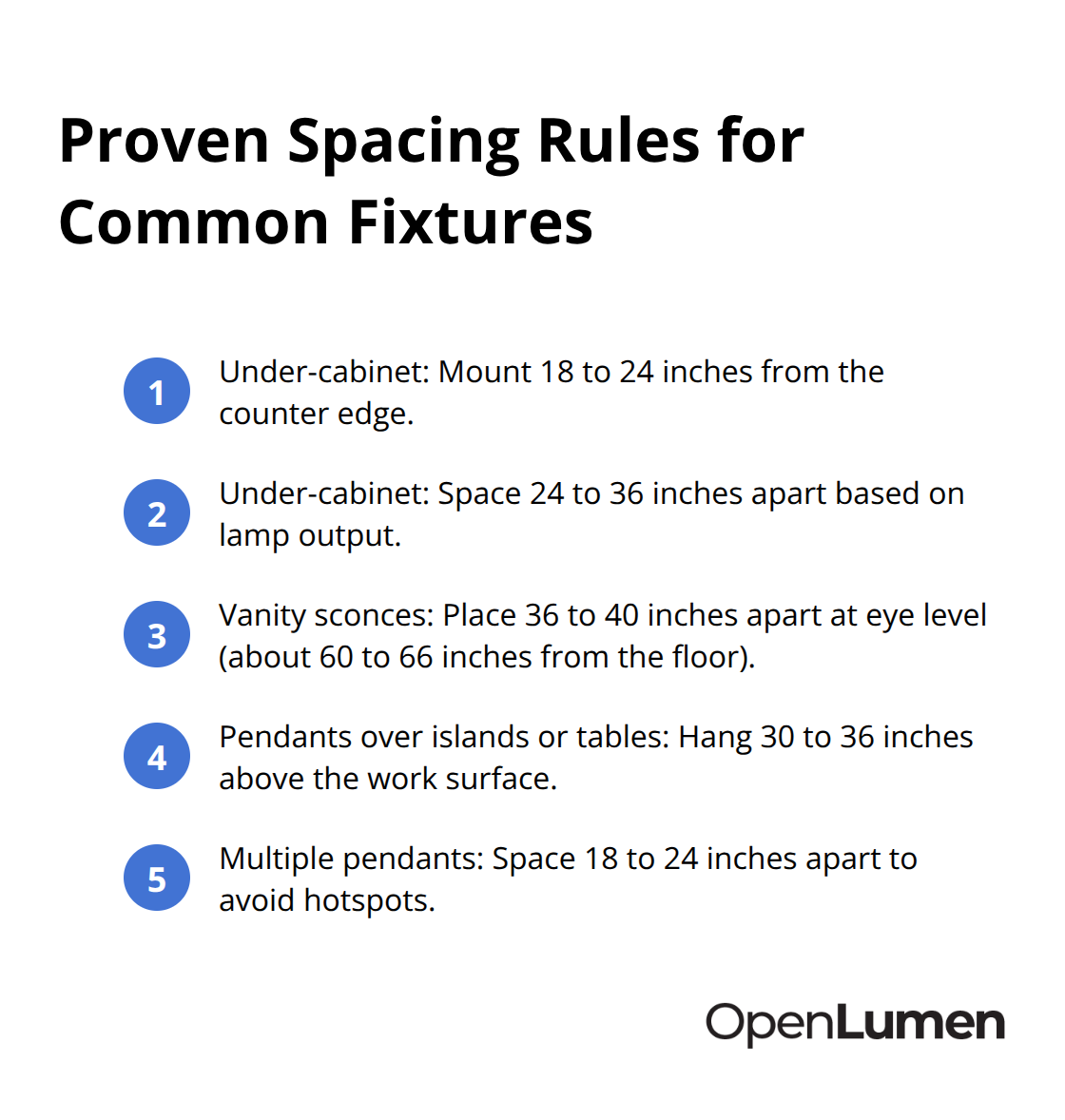 Compact list of task lighting placement distances for kitchens, vanities, and pendants - Lighting layout design principles