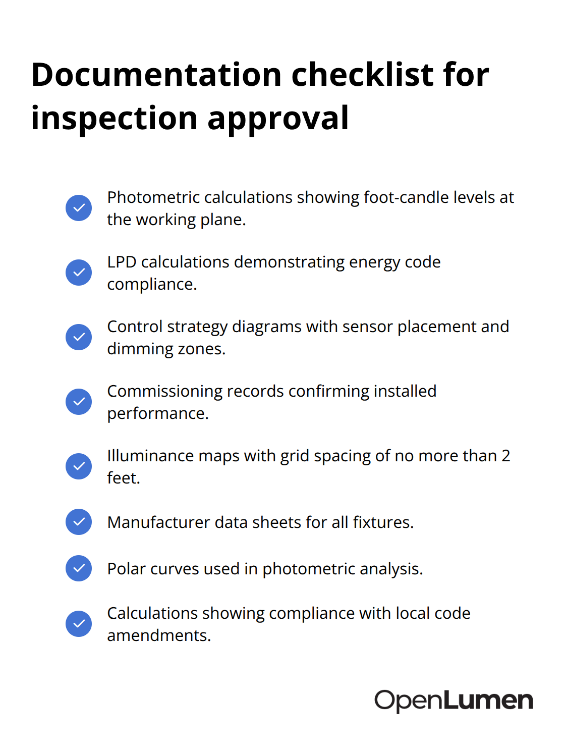 Checklist of documents required to support lighting code compliance during inspections
