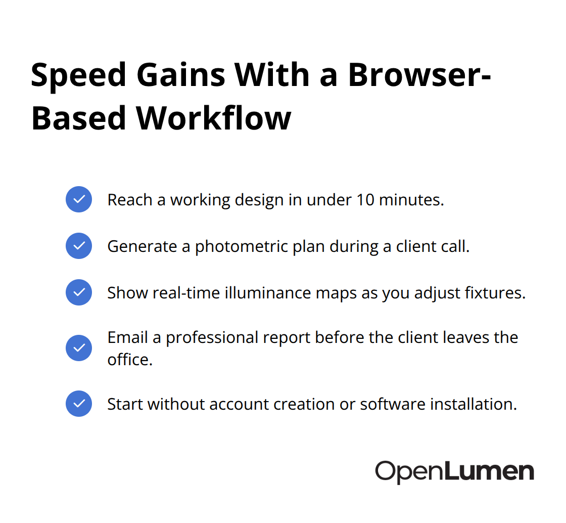 Checklist of time-saving outcomes enabled by browser-based lighting design - no cost lighting tool