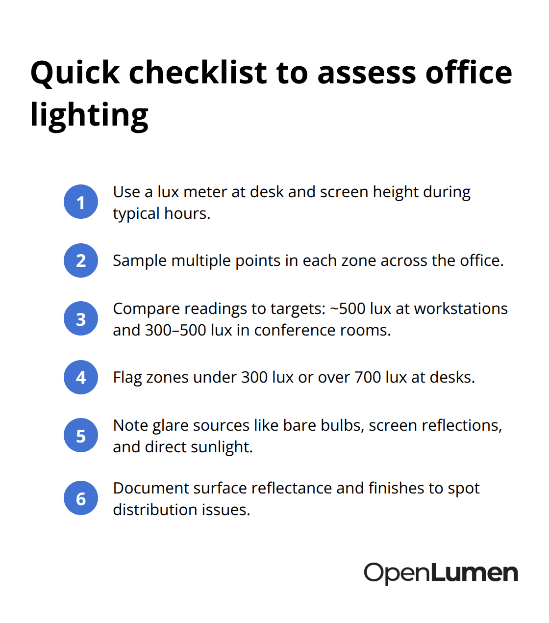 Compact checklist of steps to measure and evaluate office lighting conditions - Office lighting guidelines