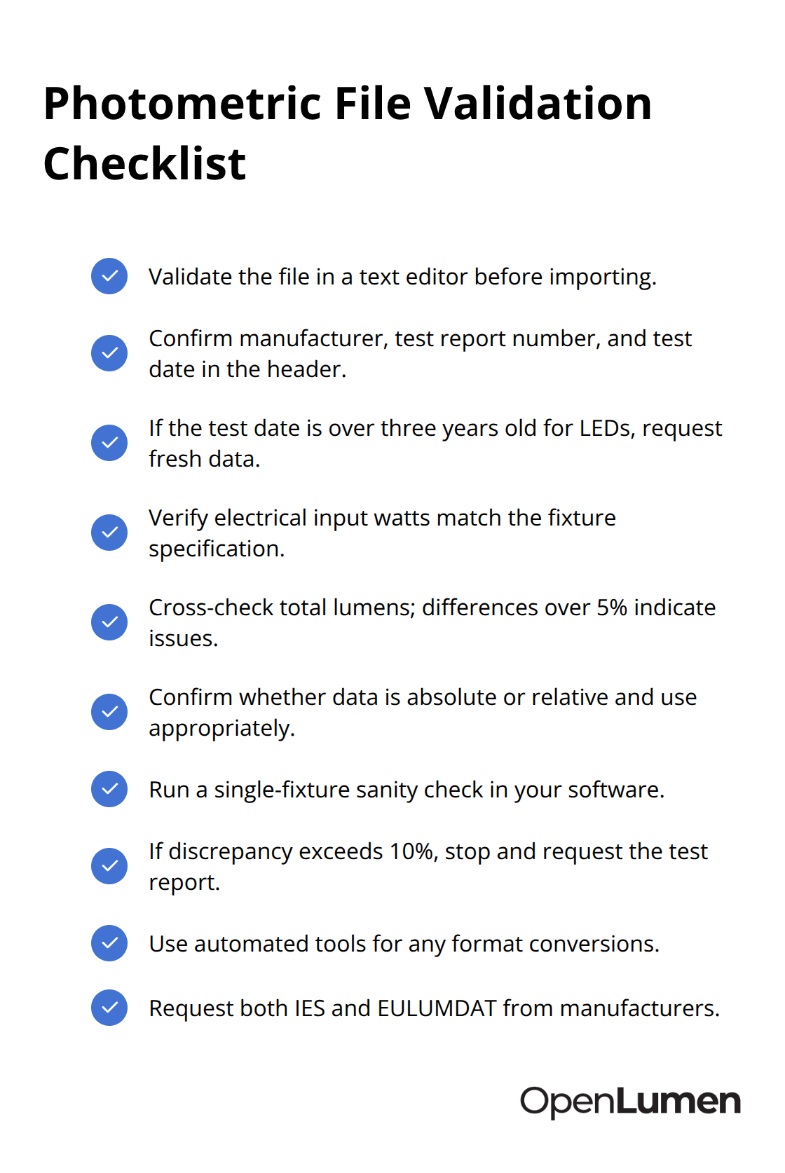 Checklist of steps to validate photometric files before using them in design software. - photometric data file formats