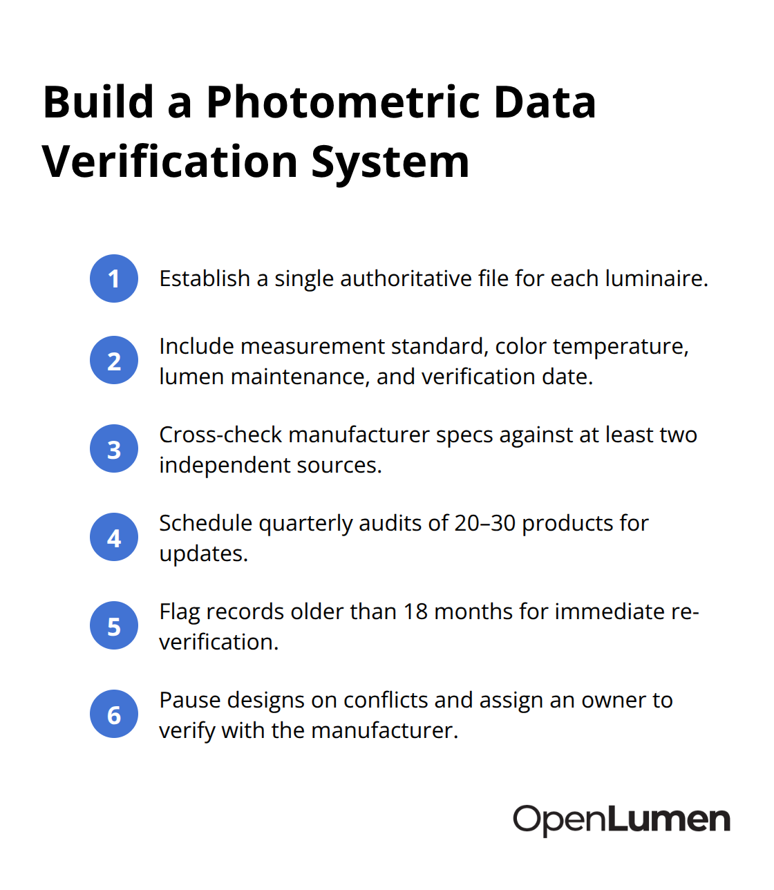 Compact checklist of steps to establish a robust photometric data verification workflow. - Photometric data quality check