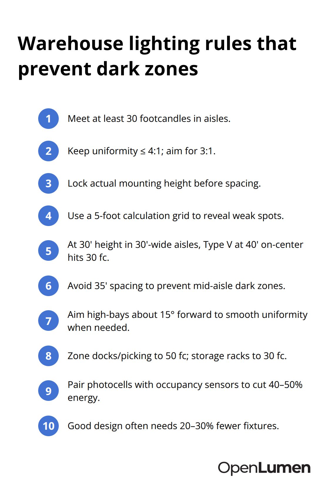 Compact checklist of warehouse photometric targets and tactics