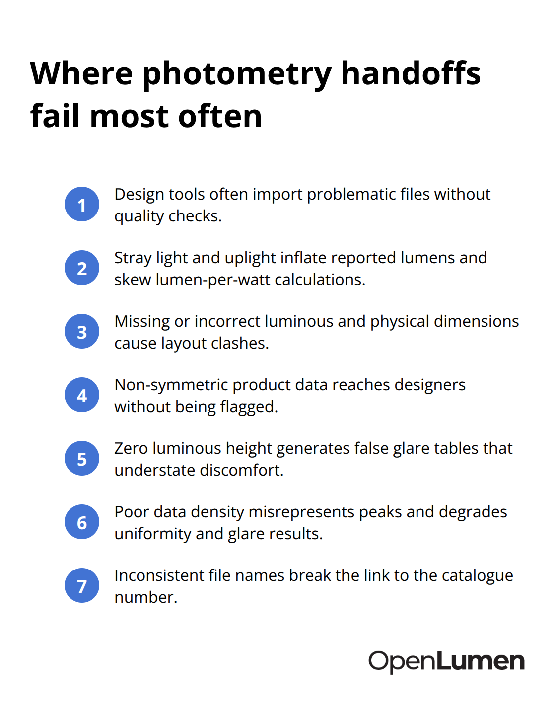 Compact list of common photometry handoff failure points that cause delays and bad calculations - photometry handoff guidelines