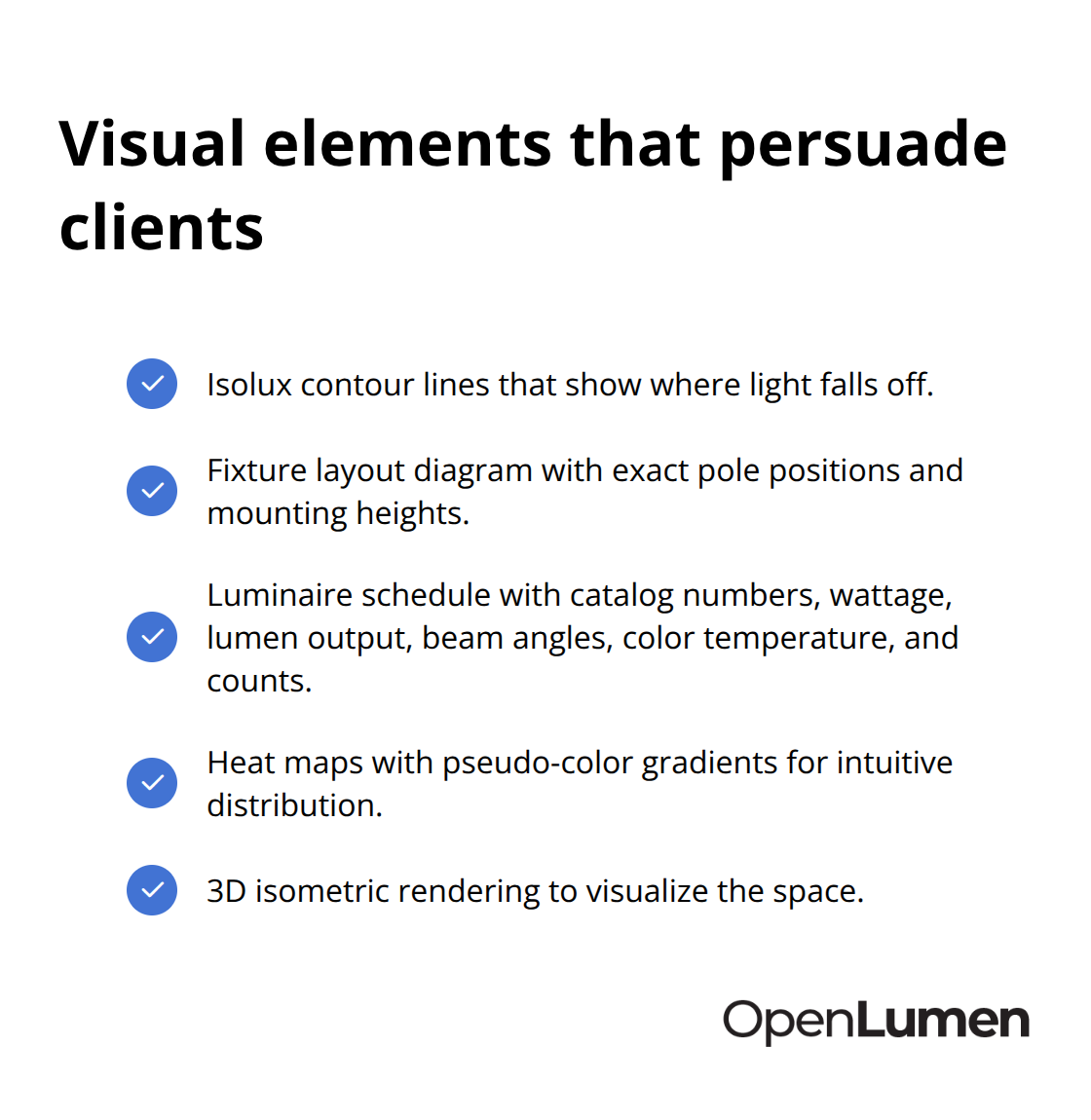 Checklist of visuals that make photometric reports clear and convincing - professional photometric reports