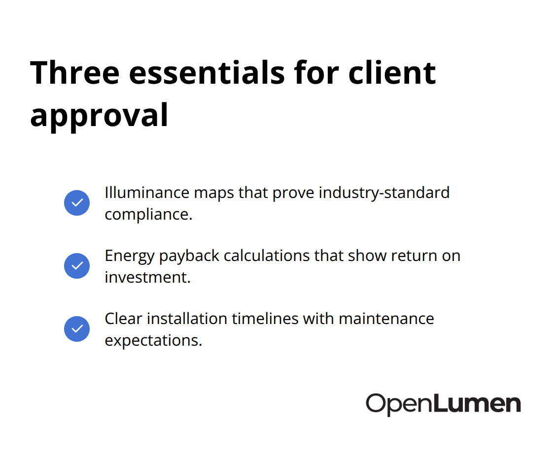 Checkmark list of three elements clients need to approve lighting proposals - Retail lighting design planning