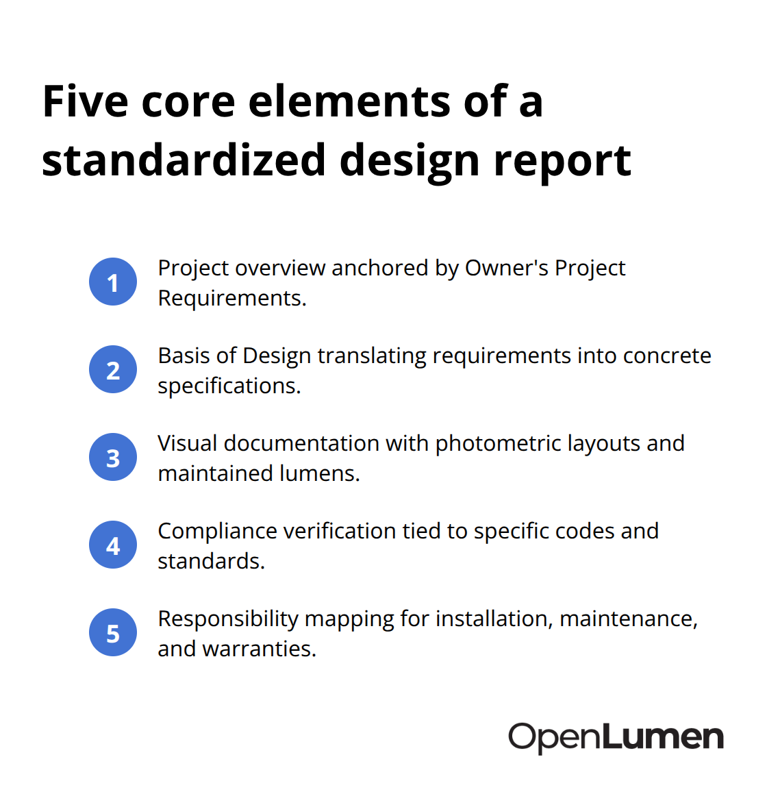 Compact list outlining the five essential components of a lighting design report - standardized design reports