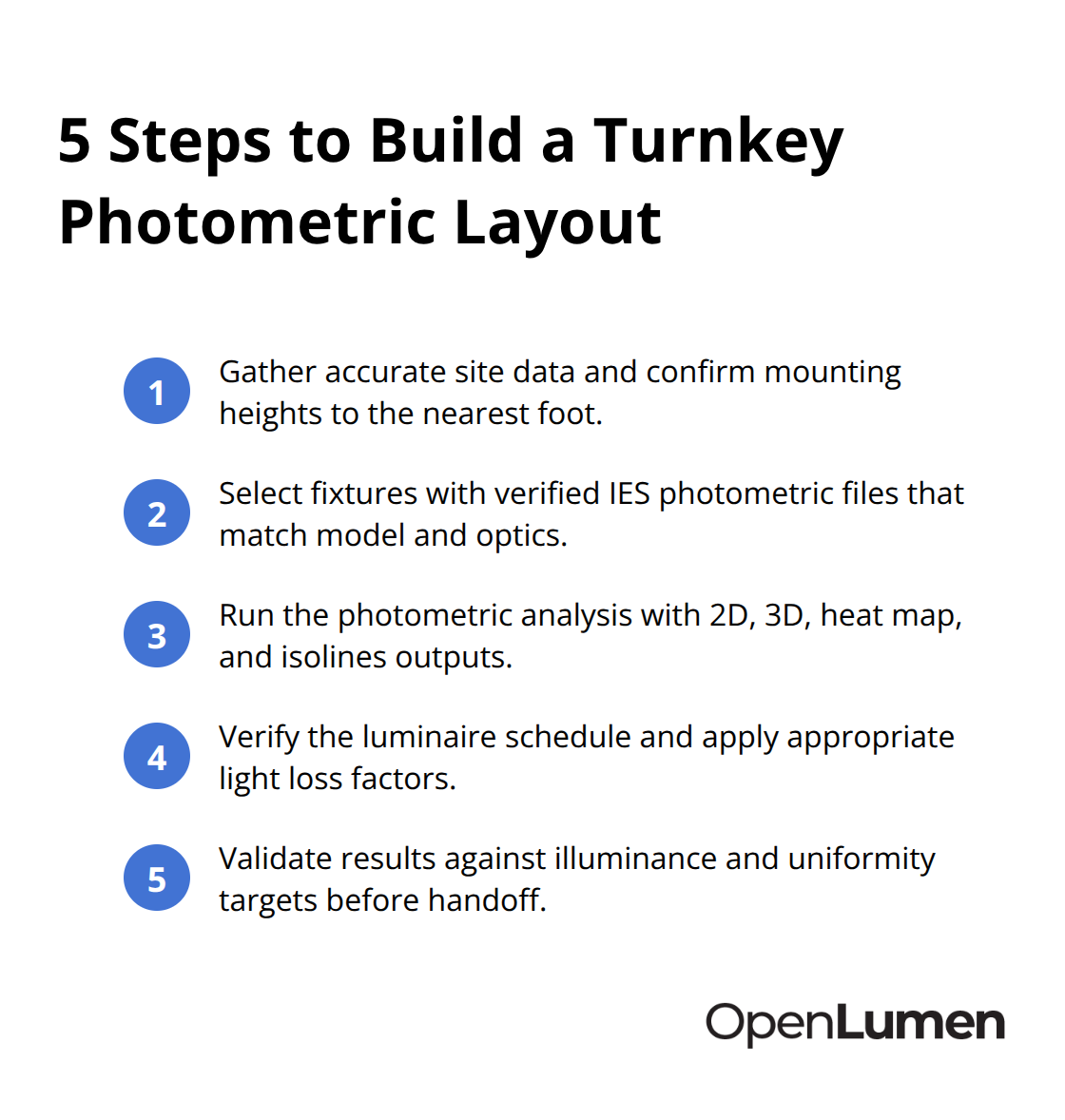 Compact checklist of the five core steps to create a turnkey photometric layout without expensive software