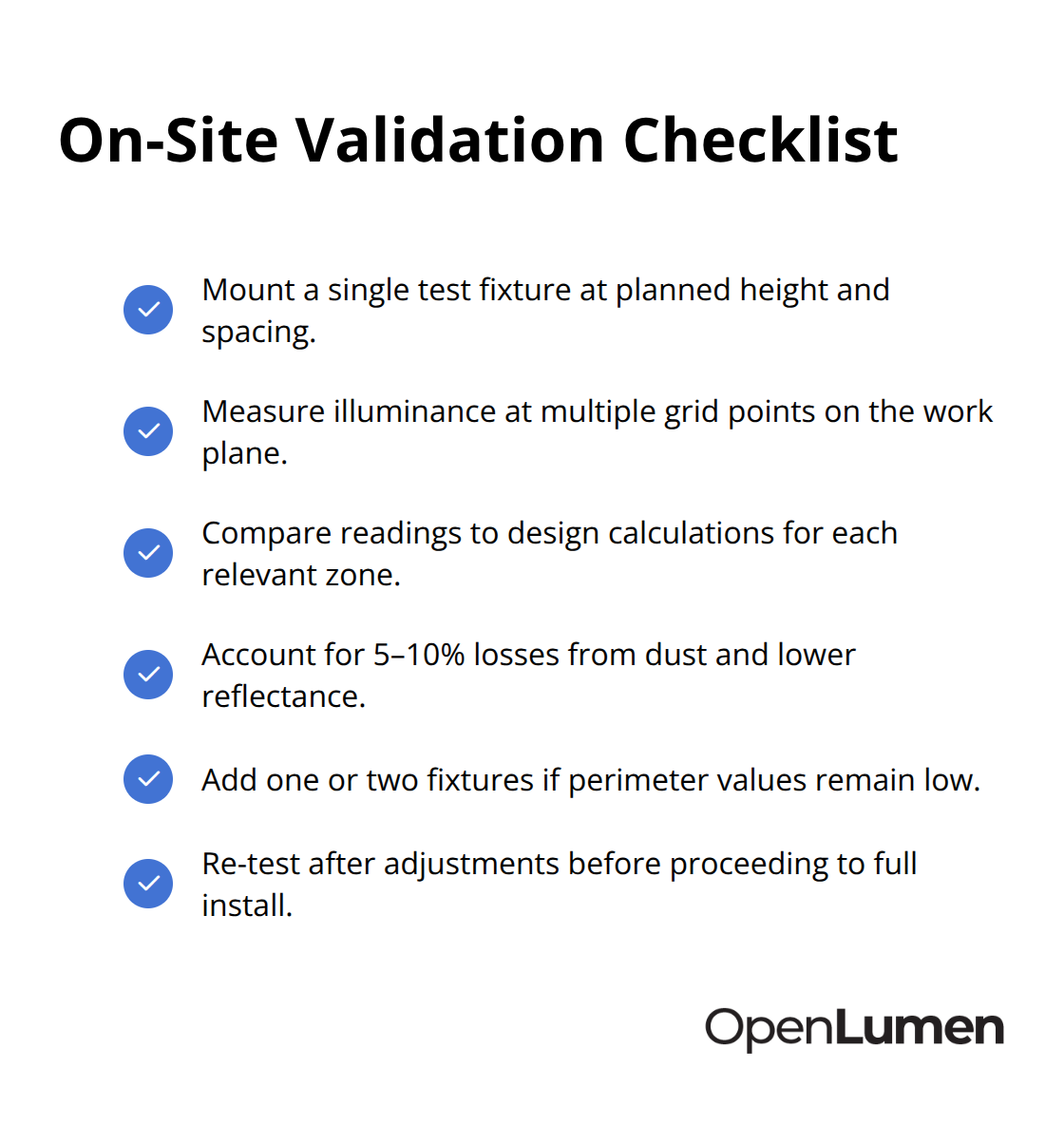 Checklist to validate zonal lumens performance on site before full installation. - zonal lumens calculation