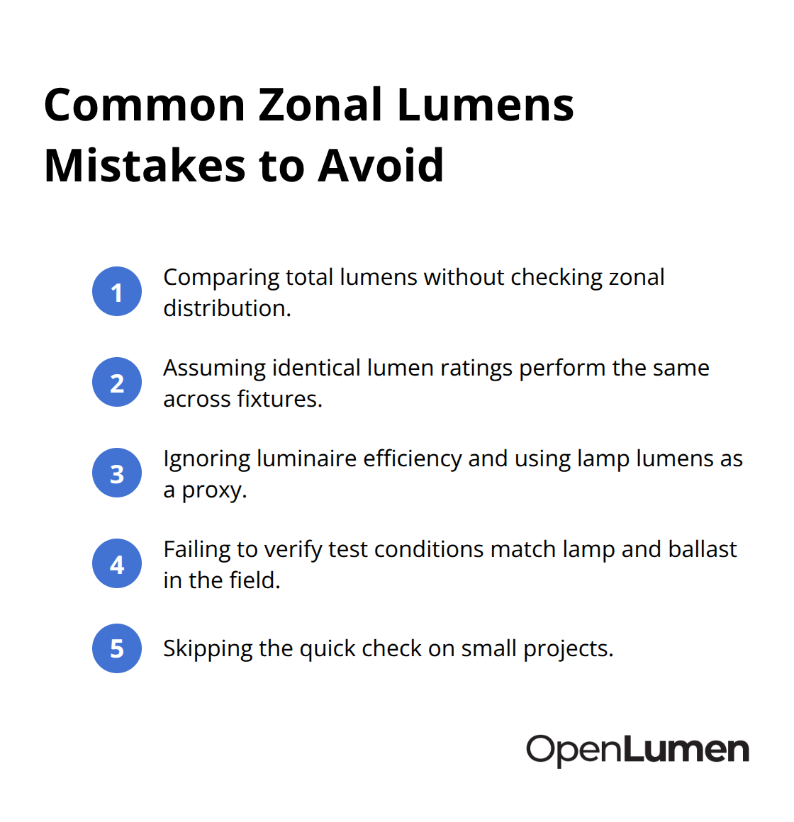 Checklist of frequent zonal lumens mistakes contractors make.